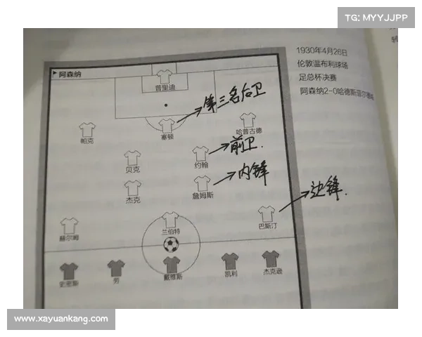 西班牙三后卫体系与边路三人组配合解析及战术运用